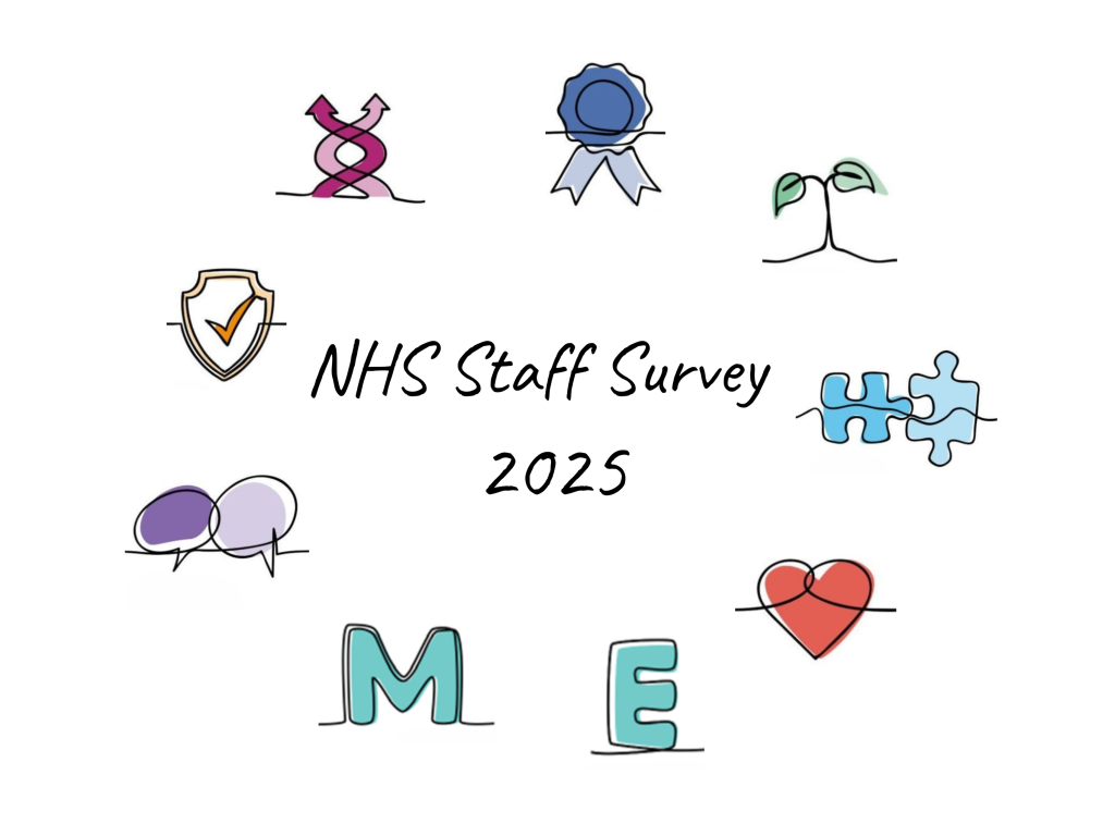 Image with the logos for the NHS staff survey 2025